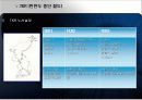 아시아철도운송(TSR,TCR,TKR의연계가능성) 13페이지