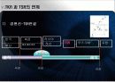 아시아철도운송(TSR,TCR,TKR의연계가능성) 15페이지