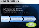 아시아철도운송(TSR,TCR,TKR의연계가능성) 17페이지