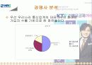 앤알커뮤티케이션 6페이지