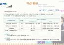 앤알커뮤티케이션 13페이지