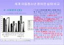 아동청소년의 참여권 14페이지