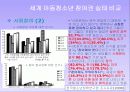 아동청소년의 참여권 15페이지