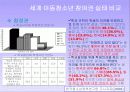 아동청소년의 참여권 16페이지