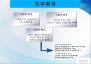 아이리버의_글로벌_마케팅_배재 12페이지