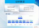 아이리버의_글로벌_마케팅_배재 13페이지