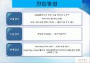 아이리버의_글로벌_마케팅_배재 15페이지