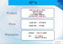 아이리버의_글로벌_마케팅_배재 18페이지