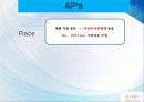아이리버의_글로벌_마케팅_배재 19페이지