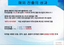 아이리버의_글로벌_마케팅_배재 21페이지