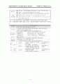 [교육행정]교원능력평가제도의 쟁점및 개선과제 8페이지