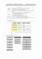 [교육행정]교원능력평가제도의 쟁점및 개선과제 9페이지