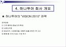 여행사의 유통경로 14페이지
