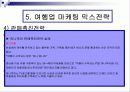여행사의 유통경로 20페이지