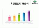 유일한제발 28페이지