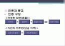 영국의 발전사와 현재와 미래 국가 사회 경제 9페이지
