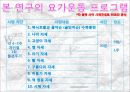 요가운동 프로그램이 여대생의 월경곤란증,월경통증 및 바소프레신 농도에 미치는 영향 20페이지