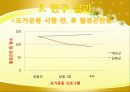 요가운동 프로그램이 여대생의 월경곤란증,월경통증 및 바소프레신 농도에 미치는 영향 32페이지