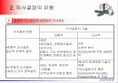 의사결정론 11페이지