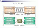 유통경로의 이해 8페이지