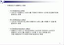 유통경로의 이해 9페이지