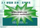 인사조직관리 6페이지