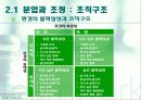 인사조직관리 7페이지