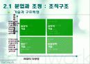 인사조직관리 8페이지