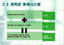 인사조직관리 16페이지