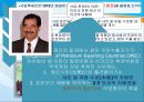 국제 관계의 이해 미국 이란 이라크의 관계 12페이지