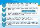 국제 관계의 이해 미국 이란 이라크의 관계 15페이지