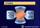 STARBUCKS CORPORATION 6페이지