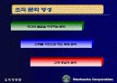 STARBUCKS CORPORATION 20페이지