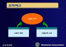 STARBUCKS CORPORATION 21페이지