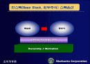 STARBUCKS CORPORATION 24페이지