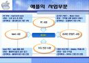 애플 기업분석 및 성공요인 9페이지