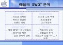 애플 기업분석 및 성공요인 12페이지