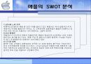 애플 기업분석 및 성공요인 14페이지