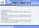 애플 기업분석 및 성공요인 15페이지