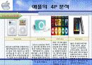 애플 기업분석 및 성공요인 17페이지