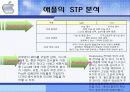 애플 기업분석 및 성공요인 19페이지