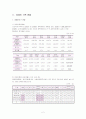 장애인가족수정본 4페이지