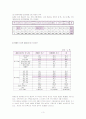 장애인가족수정본 5페이지