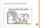 현대의 전염병과 만성질환 17페이지