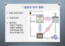일본(세상을 비추는 둥근 태양) 7페이지