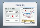 일본(세상을 비추는 둥근 태양) 8페이지