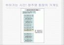 [시련은 있어도 실패는 없다] 정주영 회장의 생애와 경영마인드 6페이지