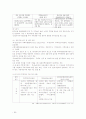 주택정책론(충청북도) 28페이지