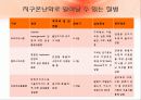 지구 온난화로 인한 질병 4페이지