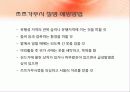 지구 온난화로 인한 질병 16페이지